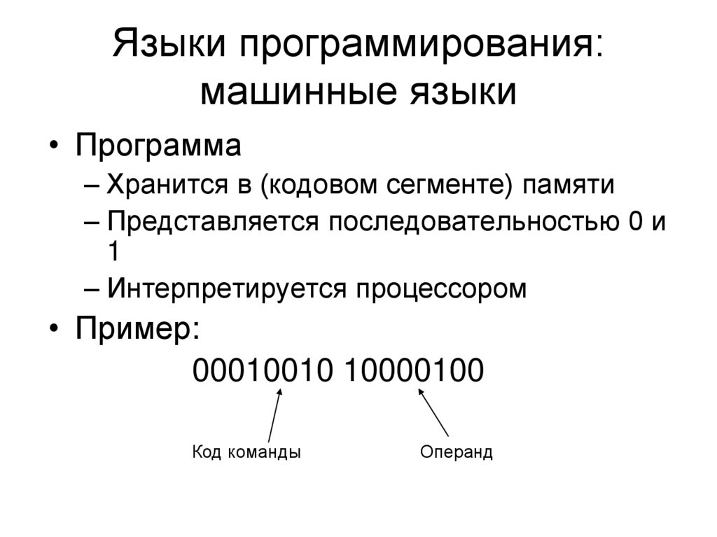 Концепция программирования