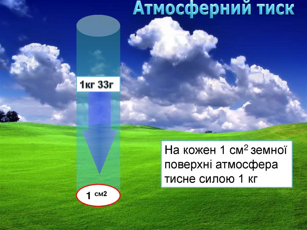 Сделай атмосферное. Атмосферний тиск. Що таке атмосферний тиск. Тиск стовпа повітря. Вітер тиск повітря картинка.