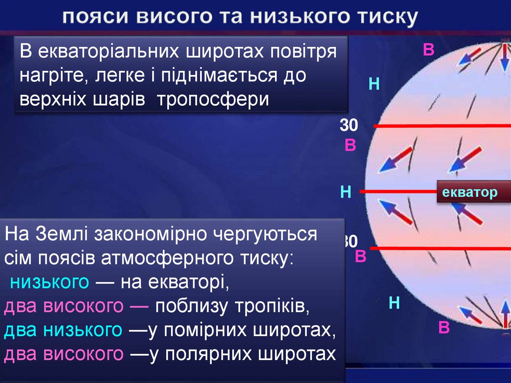 В каких широтах располагаются пояса повышенного атмосферного. Области высокого та низького тиску. Температура на екваторі. Висого. ЧЕЗ атмосферний характеристики.