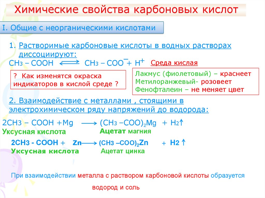 Кислоты свойства. Химические свойства карбоновых кислот таблица 10 класс. Химические свойства карбоновых кислот схема. Карбоновые кислоты их строение и характерные химические свойства. Специфические свойства карбоновых кислот 10 класс.