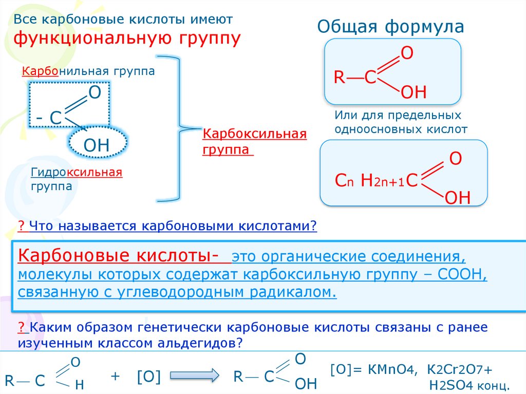 Карбоновые кислоты презентация 10 класс базовый уровень