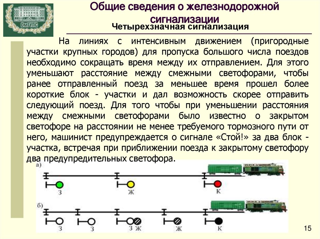 Какое показание должны принимать предупредительные светофоры