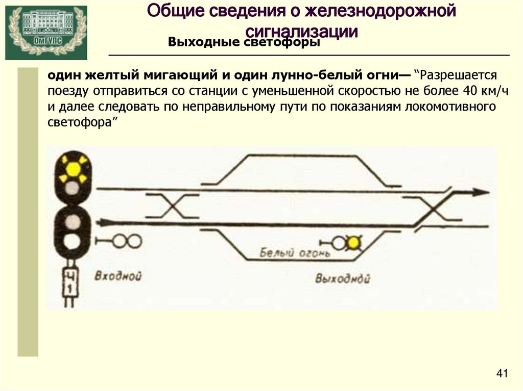 Разрешающие показания выходного светофора