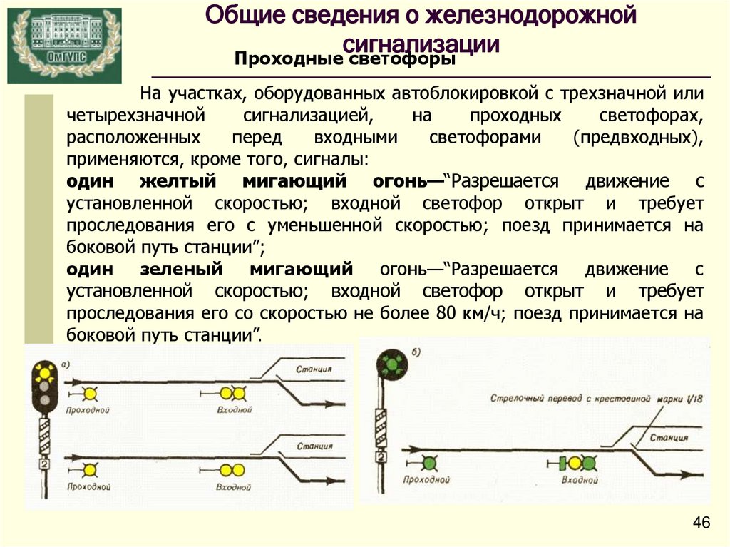 Входной светофор схема