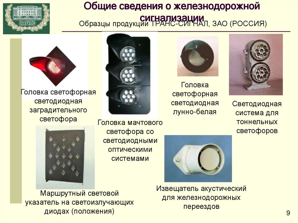 Маршрутные указатели презентация