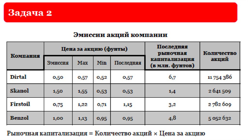 Психометрический тест в израиле образец