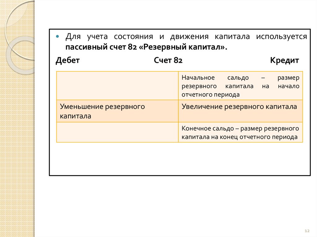 Собственный капитал счет учета. Уменьшение резервного капитала характеризует проводка. Экономическое содержание резервного капитала. Сальдо счета 82 резервный капитал является.