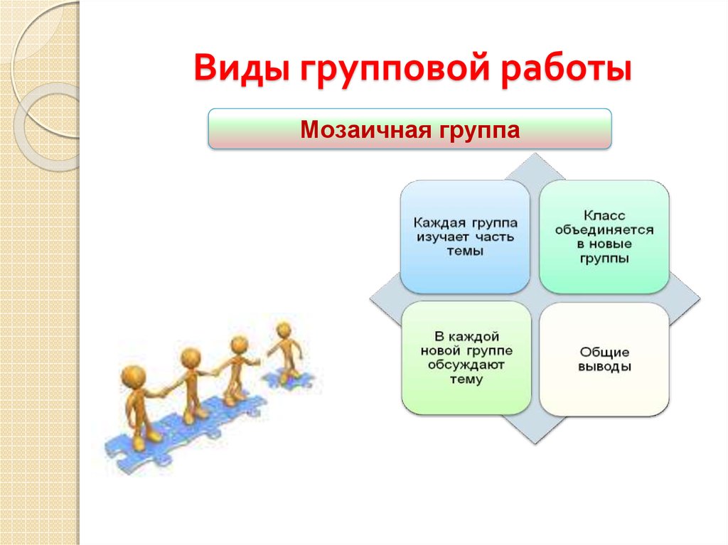 Примеры групповой работы