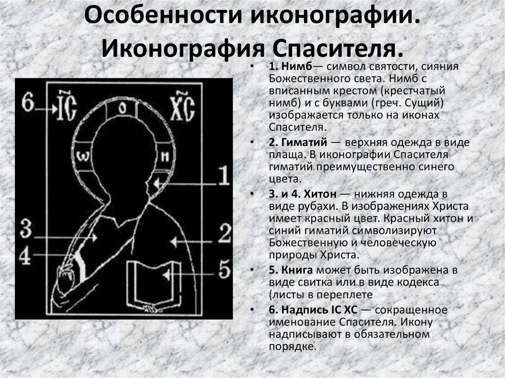 Иконография это строго регламентированная система изображения