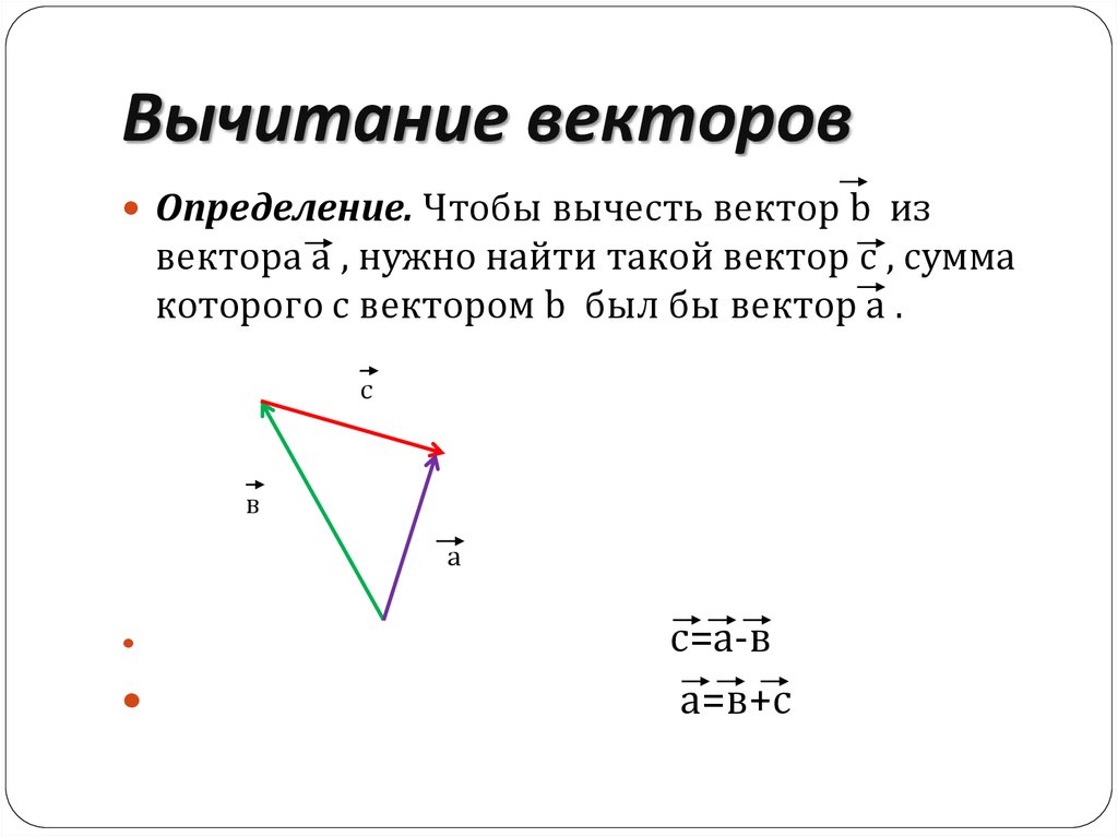 Геометрическое сложение и вычитание