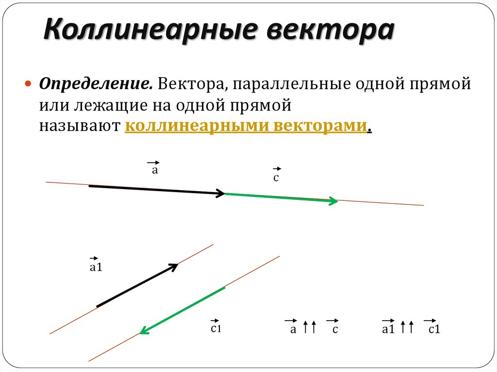 Укажите коллинеарные векторы. Коллинеарные векторы определение. Коллинеарные векторы на одной прямой. Коллинеарные векторы как определить. Параллельные векторы.