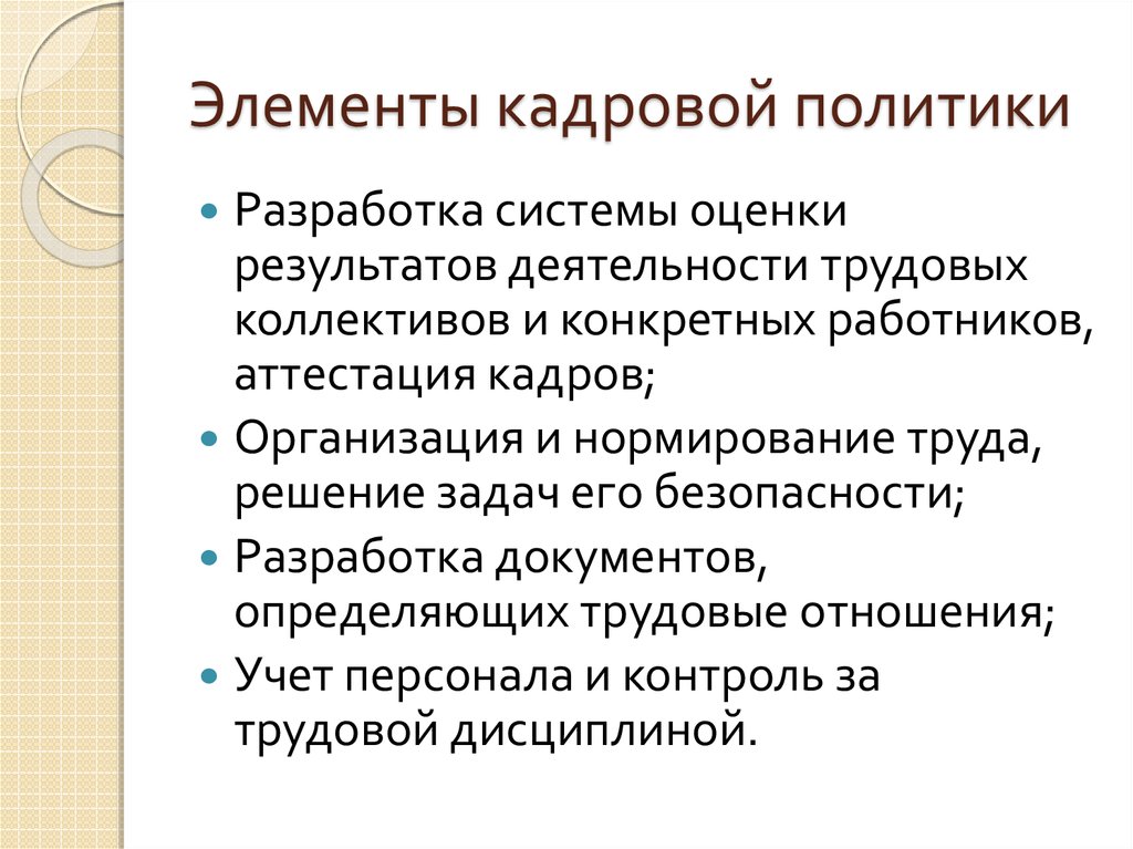 Элементы кадровой политики презентация