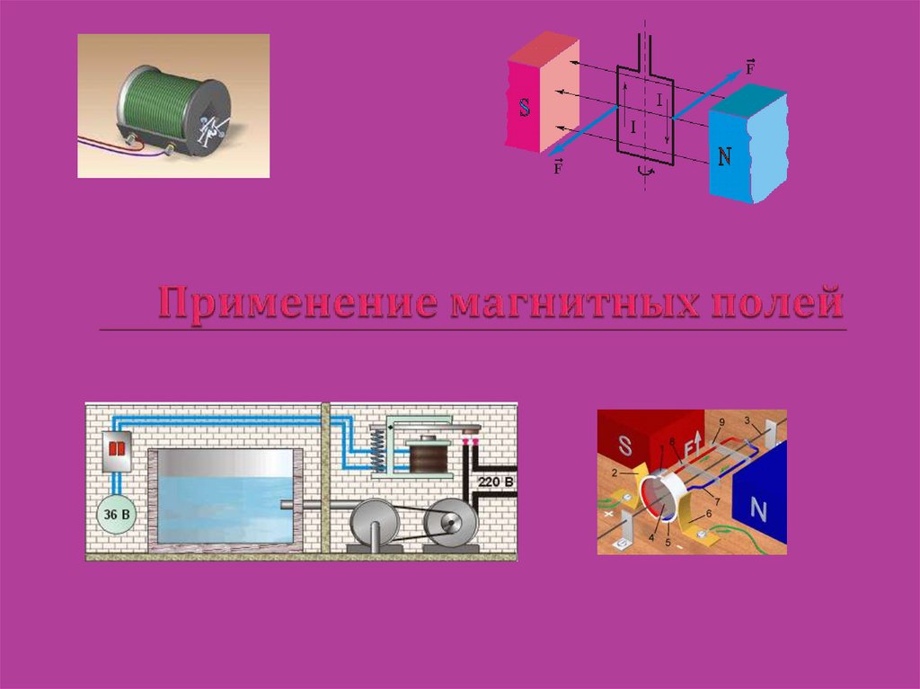 Применение магнитного поля в медицине проект