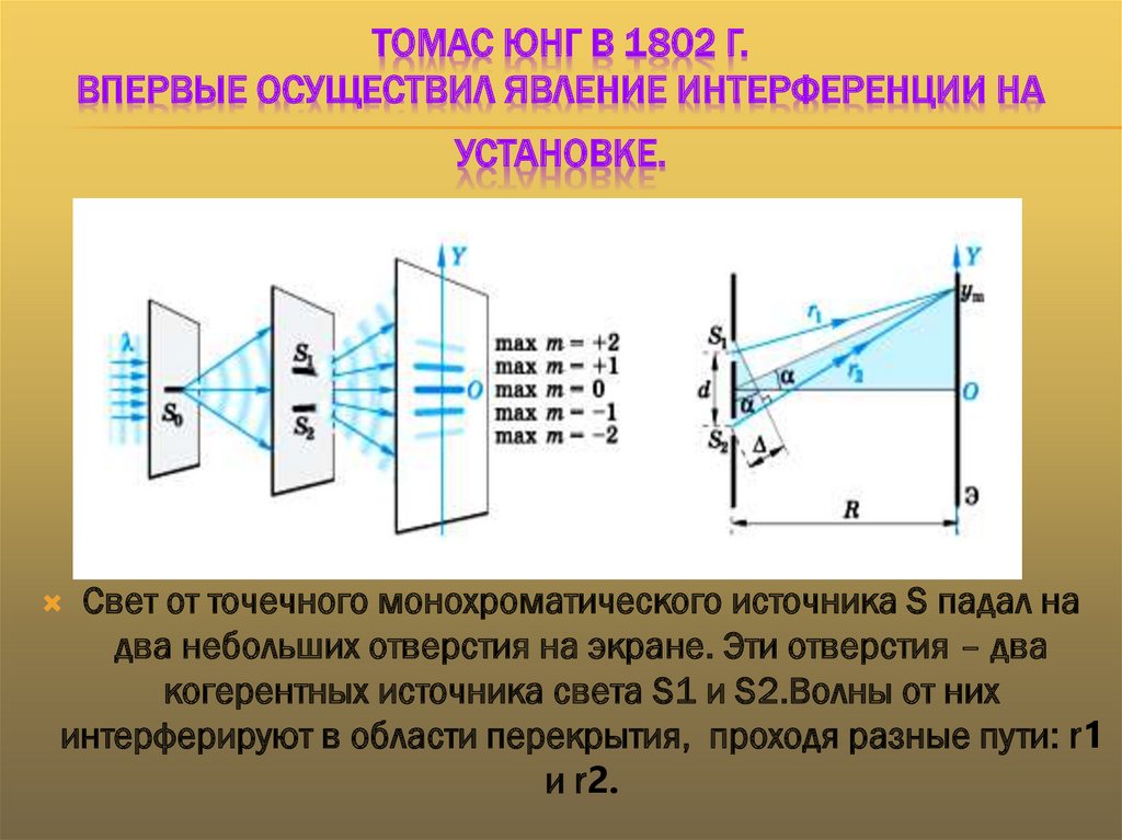 На рисунке изображены два когерентных источника света s1 и s2 излучающих