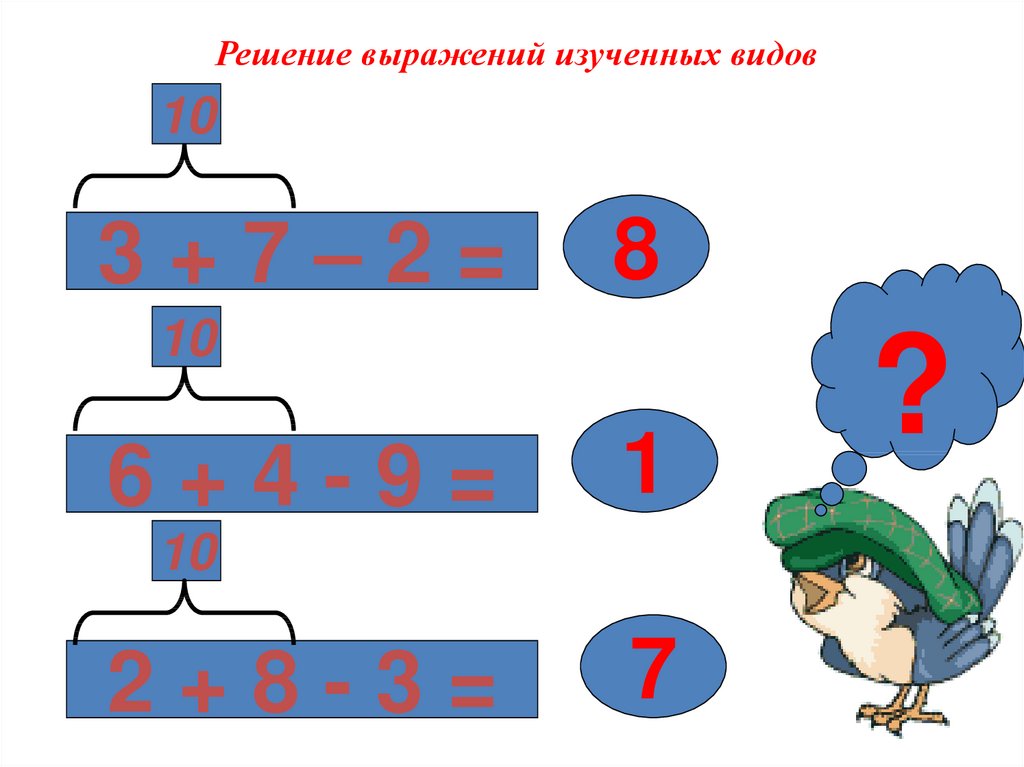 Образование чисел второго десятка 1 класс презентация