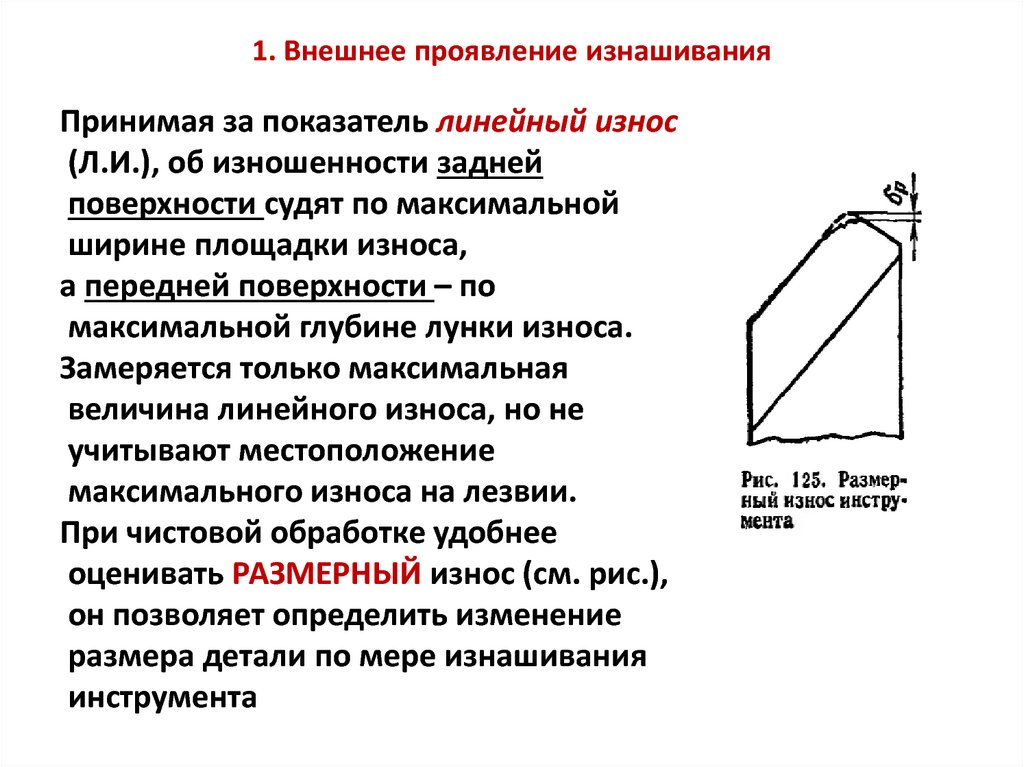 Поверхности максимальный угол