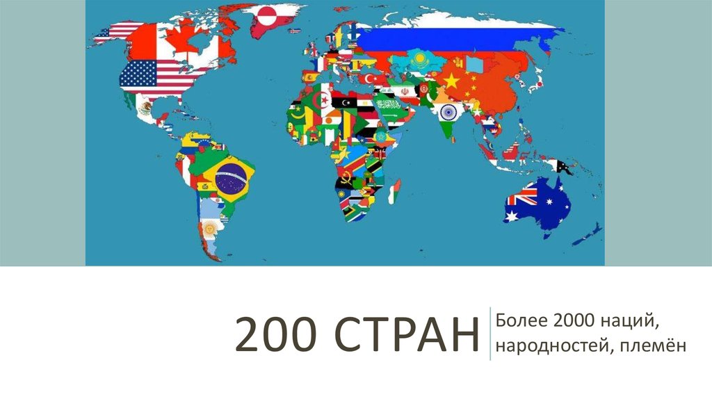 Все 200 стран