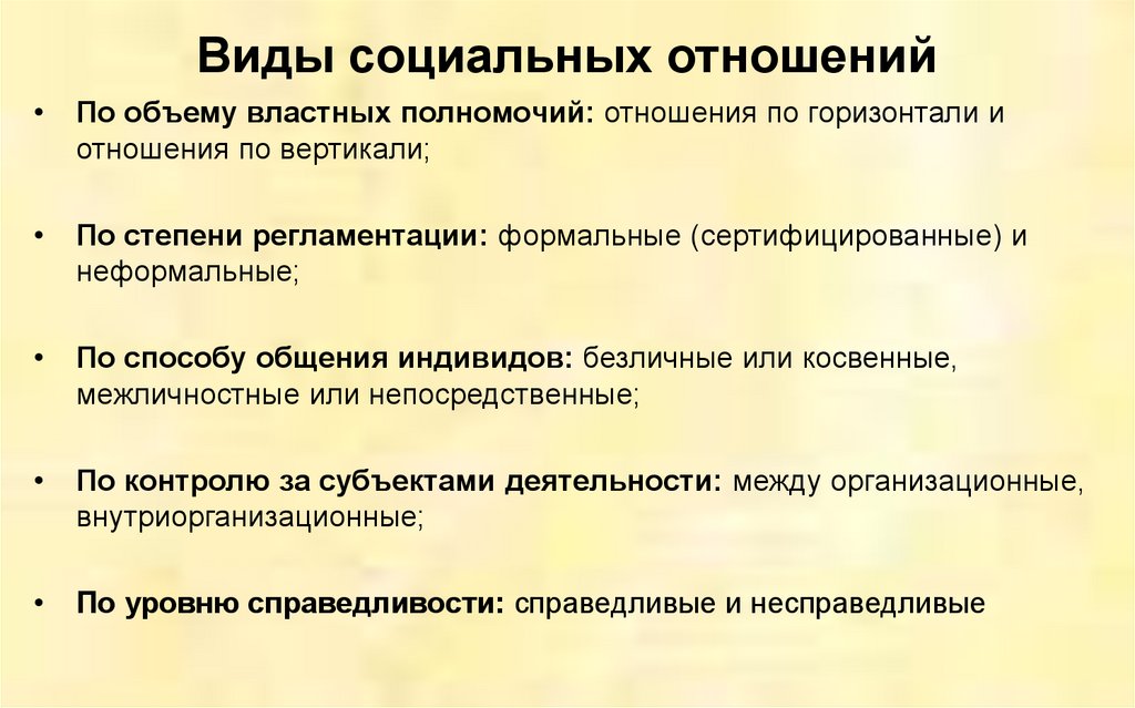 Формы социальных отношений