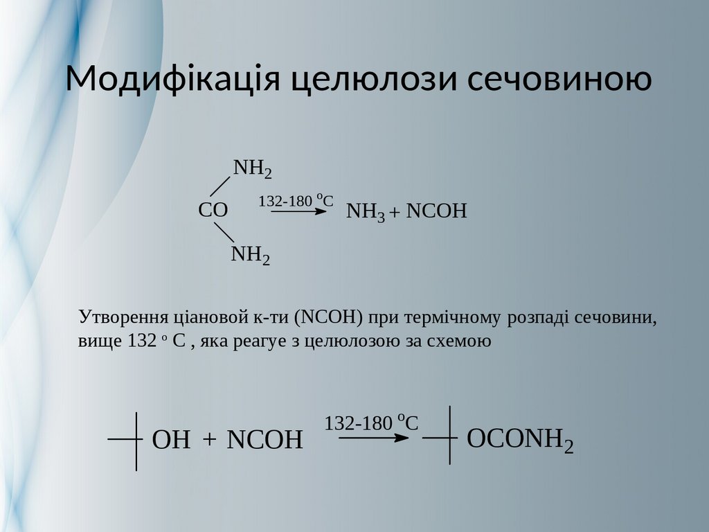 Модифікація целюлози сечовиною