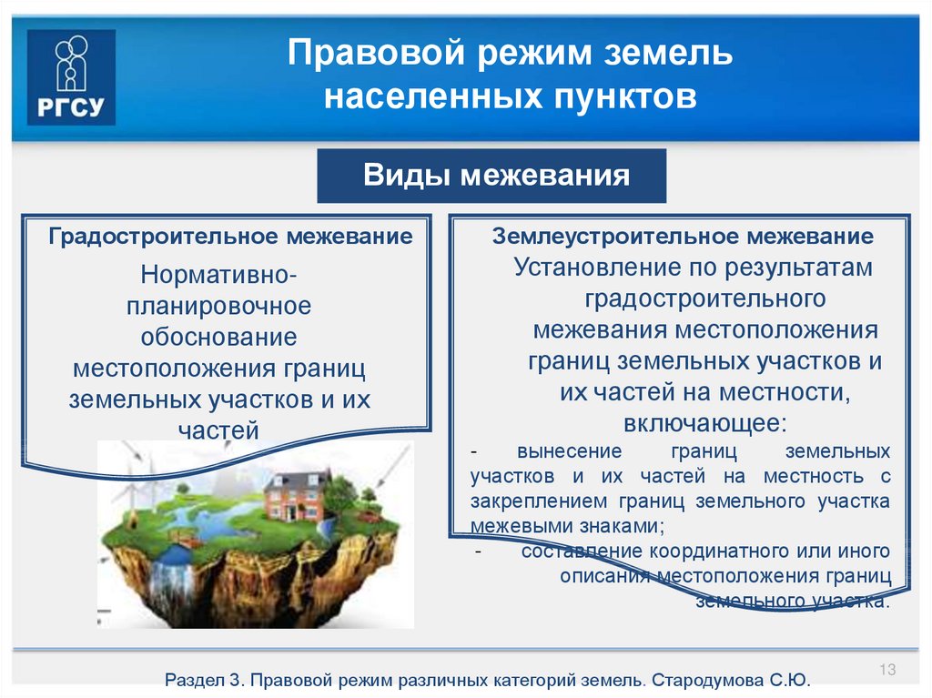 Использование земель населенных пунктов. Правовой режим земель населенных пунктов. Понятие правового режима земель. Понятие правового режима земельного участка. Правовой режим использования земельных участков.