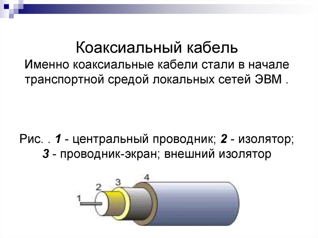 Коаксиальный кабель презентация