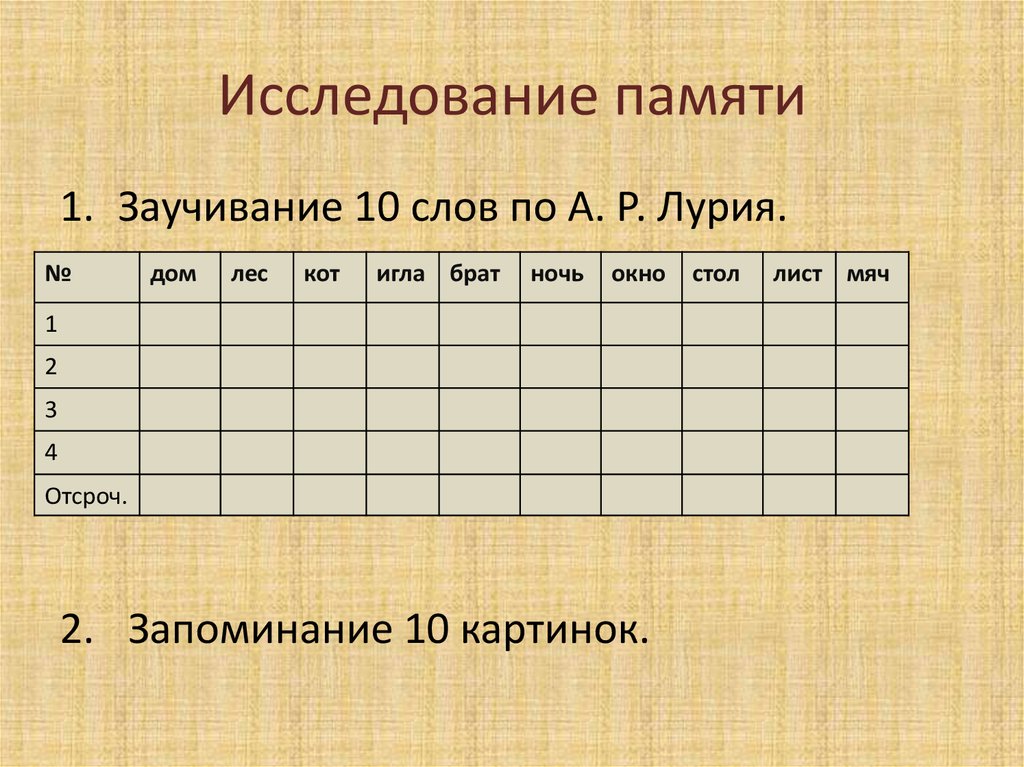 Методика 10 слов