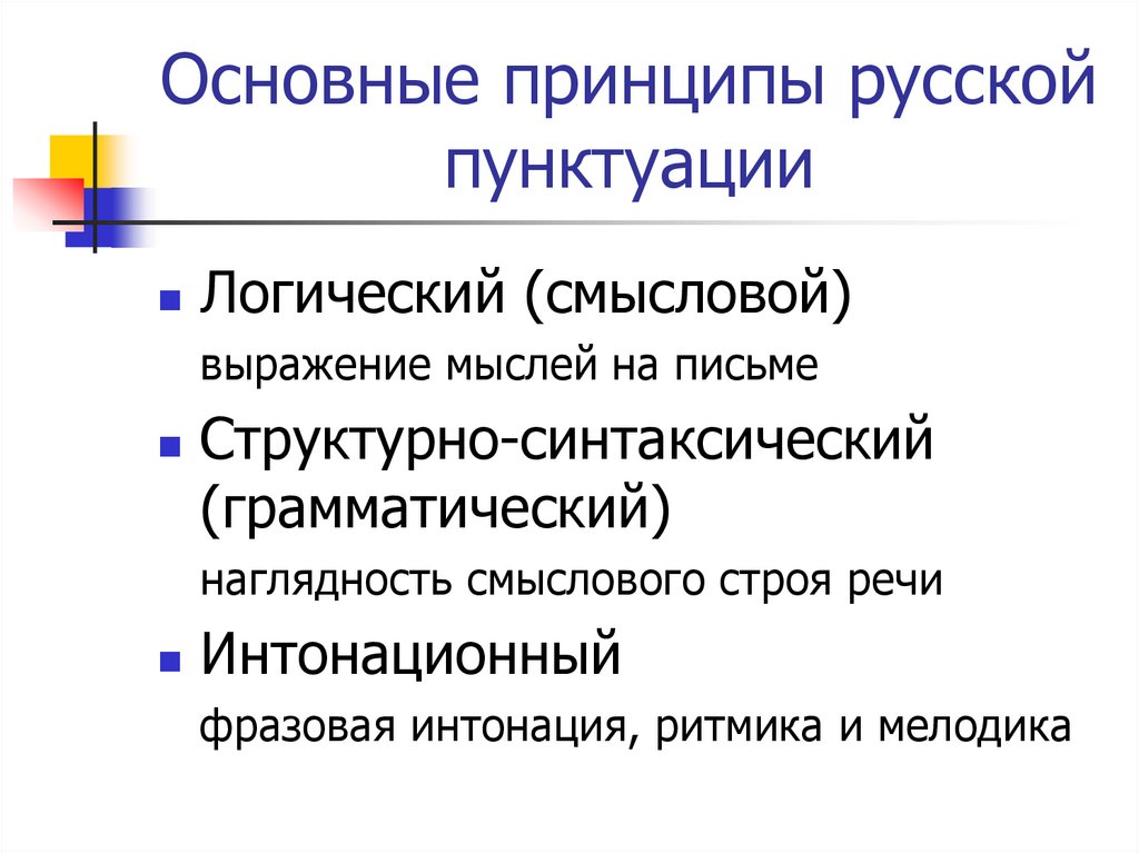 Принципы русской пунктуации презентация