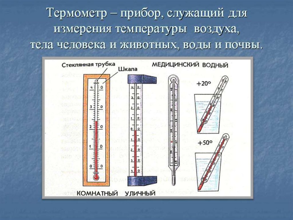 Чем отличаются градусники. Прибор для измерения температуры воздуха. Термометры для измерения температуры воздуха. Измерительные приборы термометр. Приборы используемые для измерения температуры воздуха.