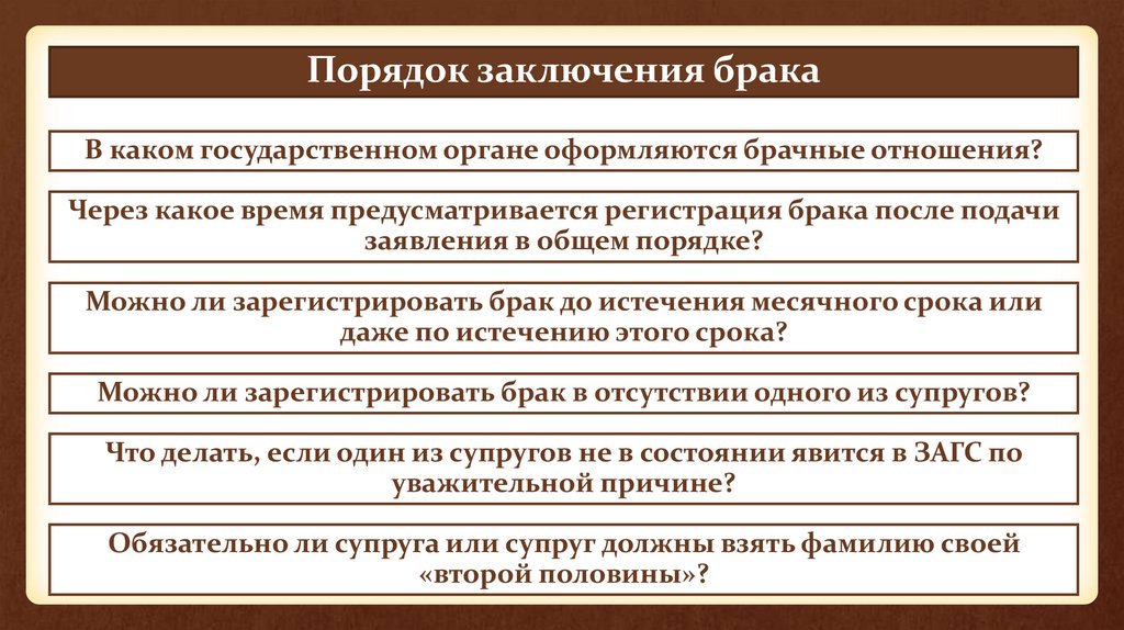 Брак как правовой институт план