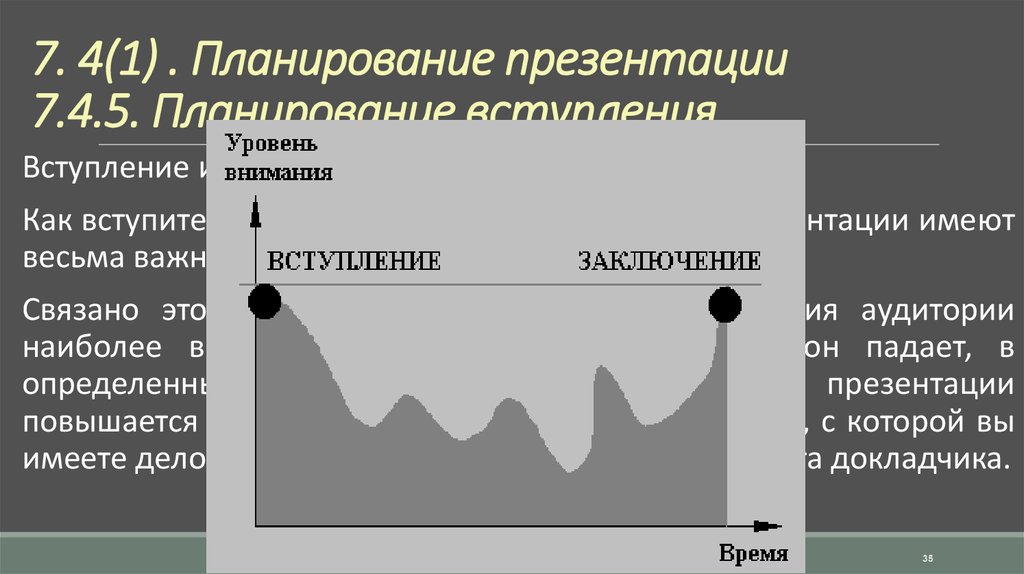 Планирование презентация