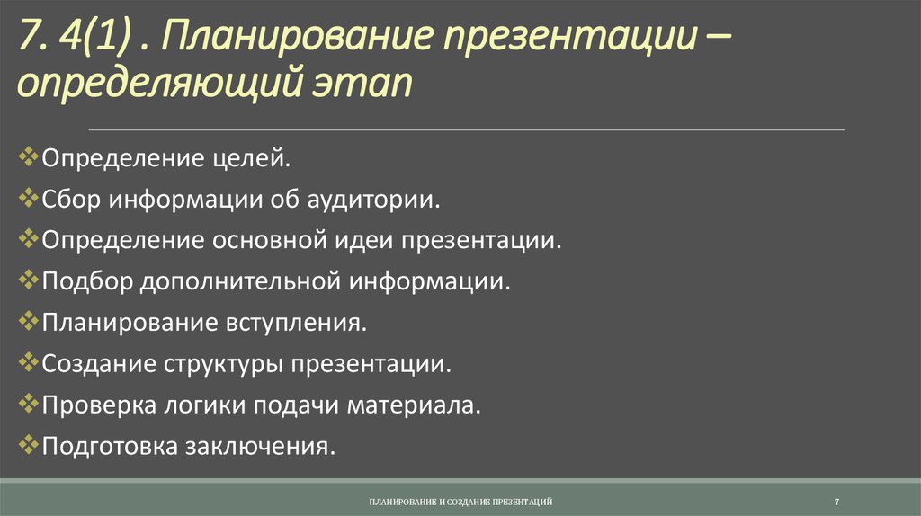 Этапы создания презентации по порядку