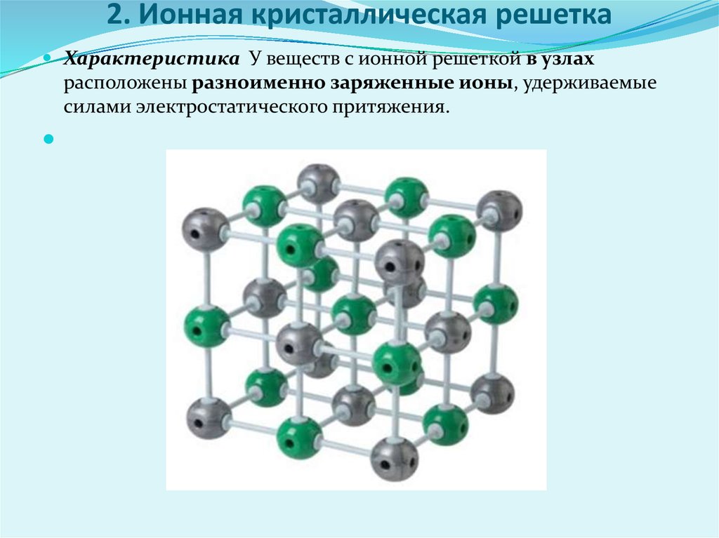 Формула ионной кристаллической решетки. Ионная кристаллическая решетка h2s. Ионная химическая связь кристаллическая решетка. Ионная химическая связь и ионные Кристаллические решетки. Ионная кристаллическая решетка вещества.