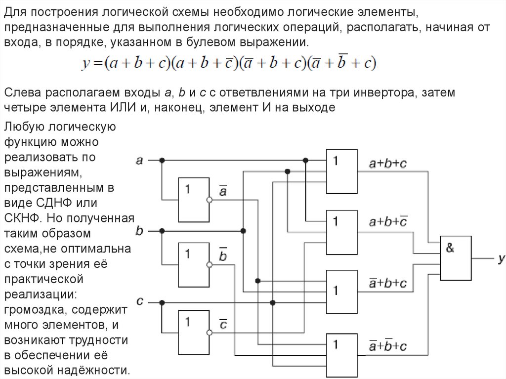 Расположите в логической. Схема логических элементов СДНФ. Построение логических функций для схемы. Построение схем на логических элементах. Как построить логическую схему.