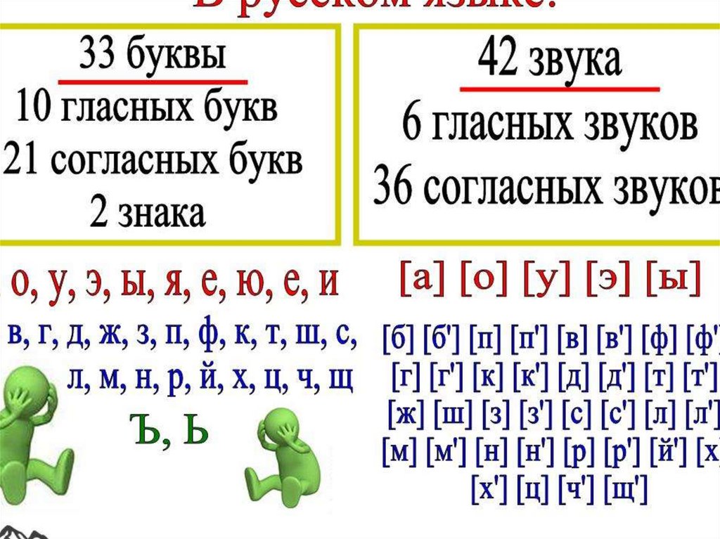 Приложение к учебнику безударную гласную корня можно проверить словом приложит