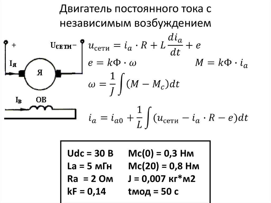 Усилители постоянного тока презентация