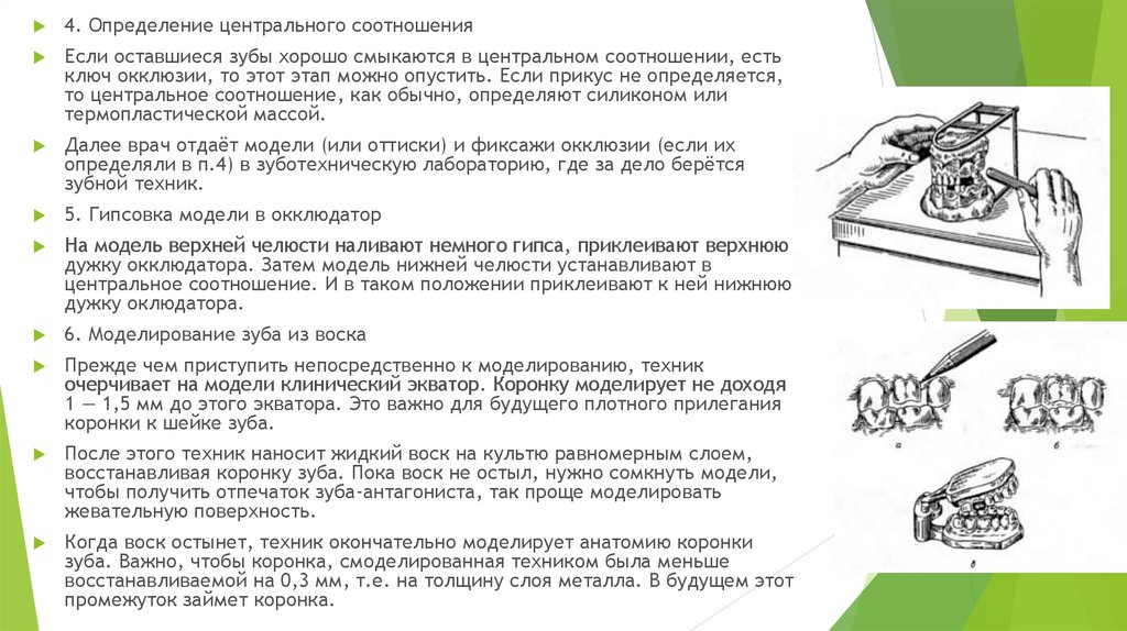 Современные компьютерные технологии ортопедического лечения дефектов коронок зубов презентация