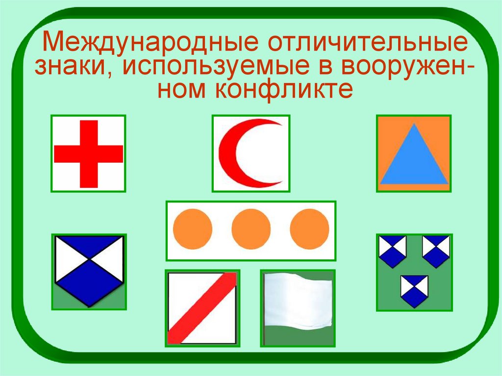 Международные отличительные знаки презентация