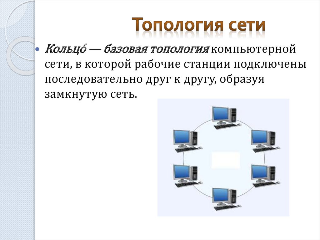 Презентация на тему локальные сети