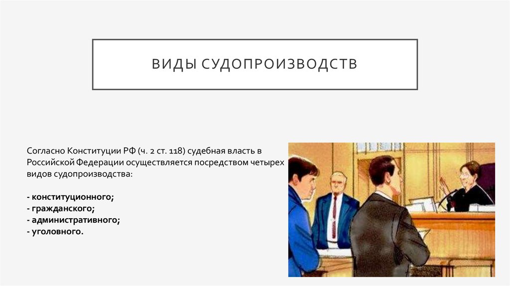 Власть согласно конституции. Виды судопроизводства. Виды судопроизводства согласно Конституции. Судебная власть реализуется посредством. Виды судопроизводства в РФ.