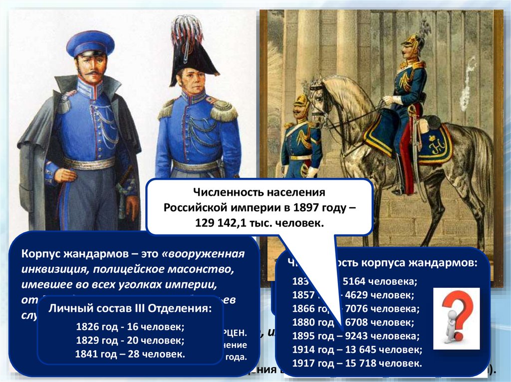 Читать сергеева товарищ жандарм 2. Жандармерия в Российской империи при Николае 1. Жандармский корпус при Николае 1.