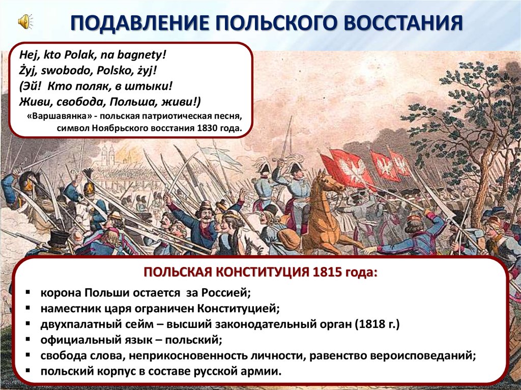 Польское восстание при николае 1
