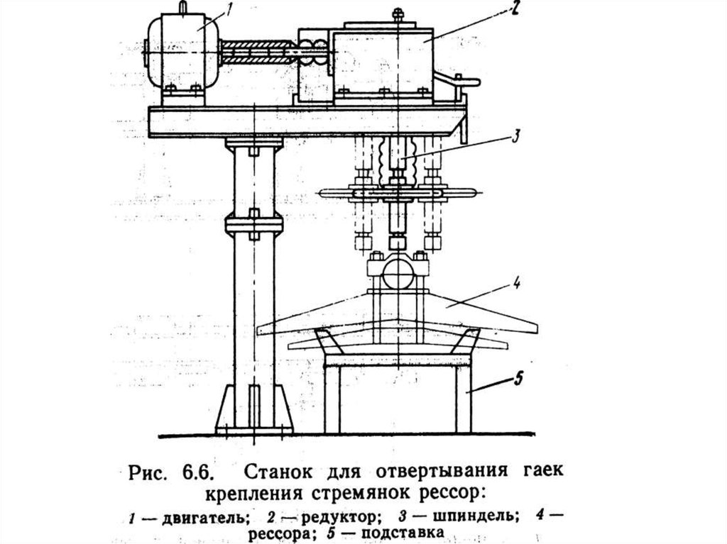 Где находится разборка автомобилей