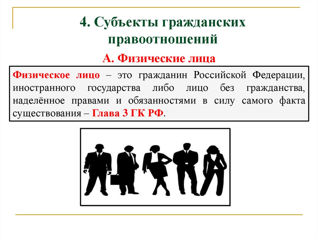Гражданином российской федерации является физическое лицо. Субъекты правоотношений физические лица. Физические лица в гражданских правоотношениях. Физическое лицо это.