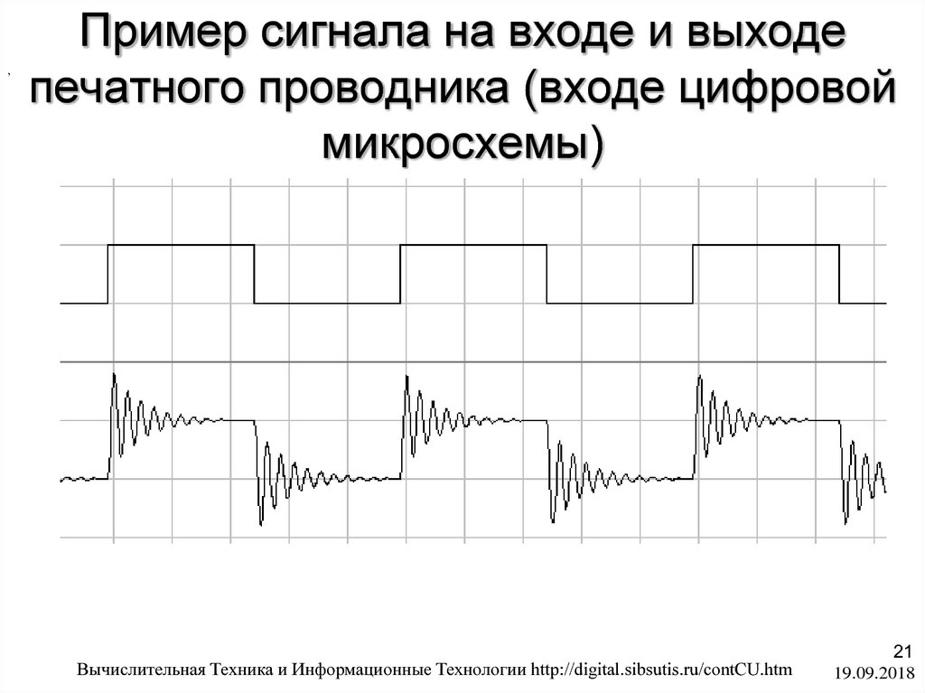 Цифровой сигнал примеры. Механические сигналы примеры. Информационные сигналы примеры. Пример случайного сигнала.