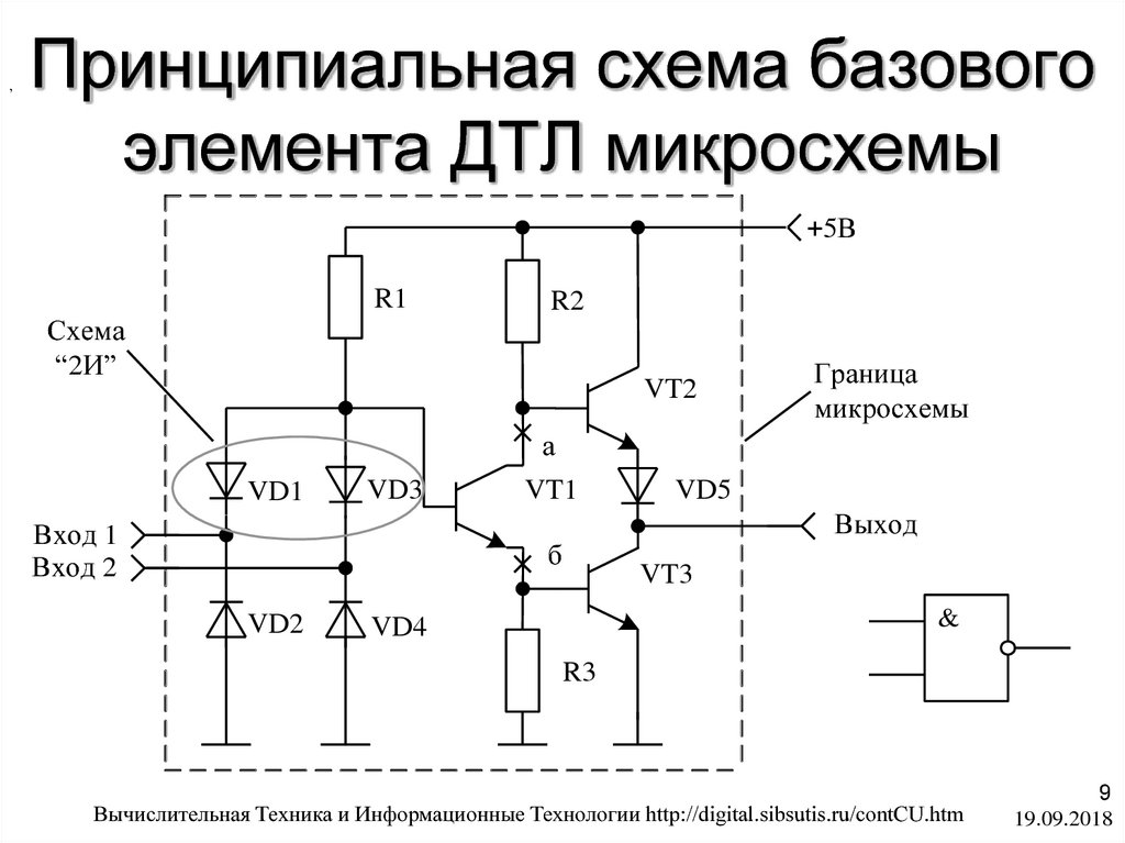 Дтл и схема и