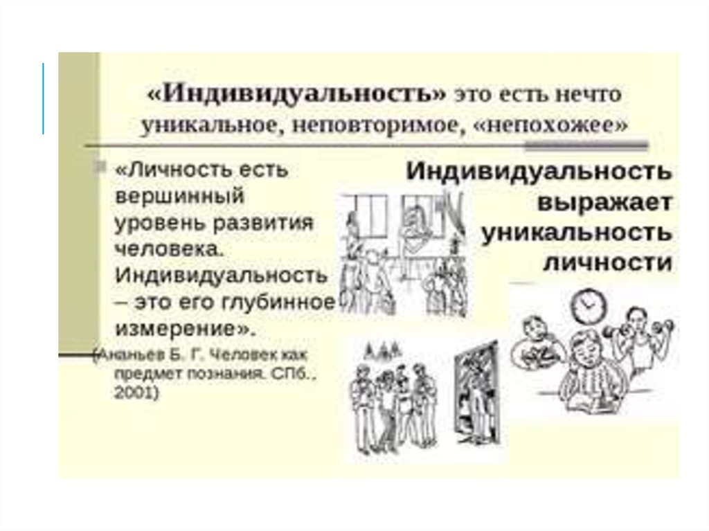 Единство биологического и социального в человеке. Ананьев единство биологического и социального в человеке. Принцип единства биологического и социального. 6. Единство биологического и социального в человеке:.