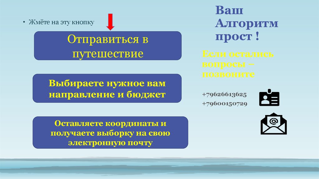 Ваш алгоритм. Ваш алгоритм компания. ООО 