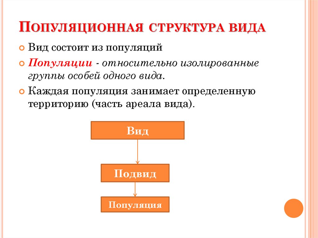 Типы популяций биология 9 класс. Биологический вид и его популяционная структура.