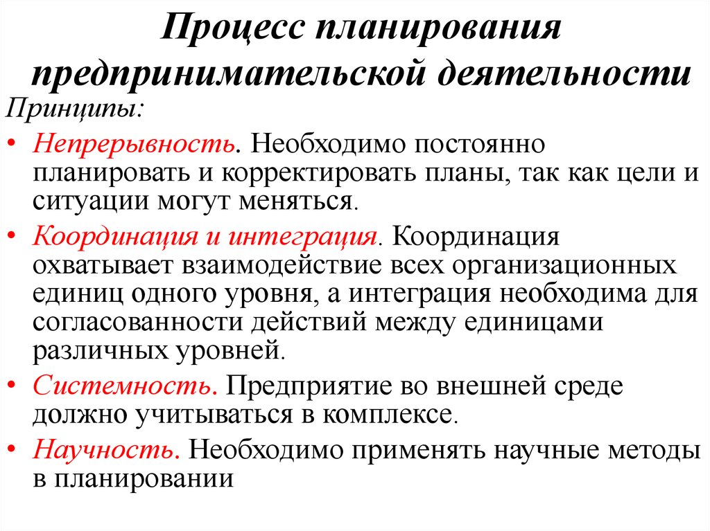 Бизнес план по основам предпринимательской деятельности