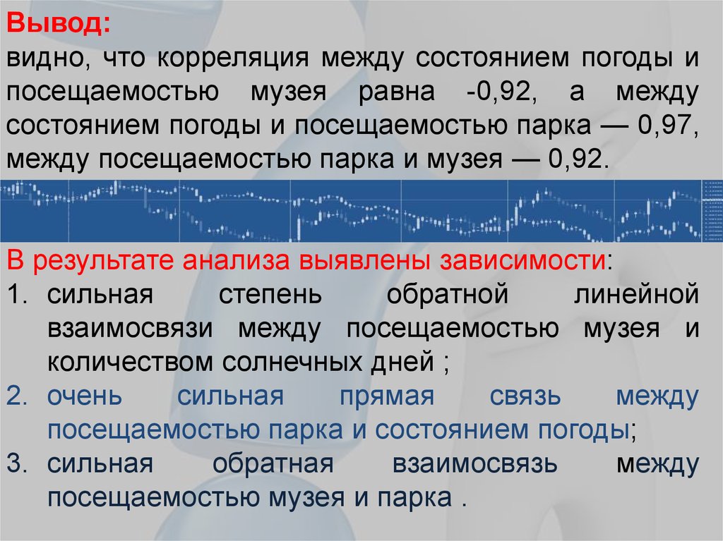 Расчет корреляционных зависимостей в microsoft excel практическая работа